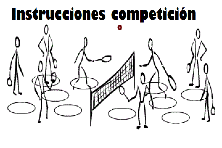 Instrucciones para competir en Menorca